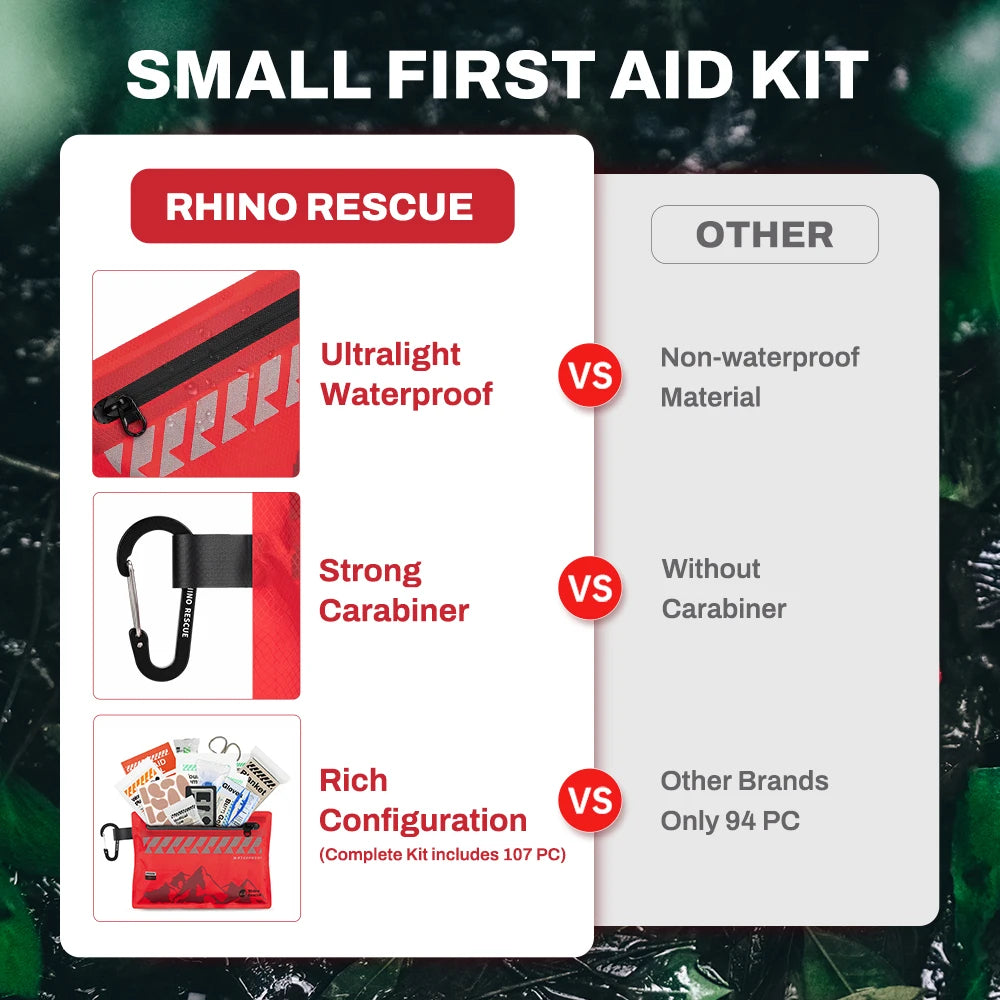 Rhino Rescue Small First Aid Kit - Ultralight Waterproof