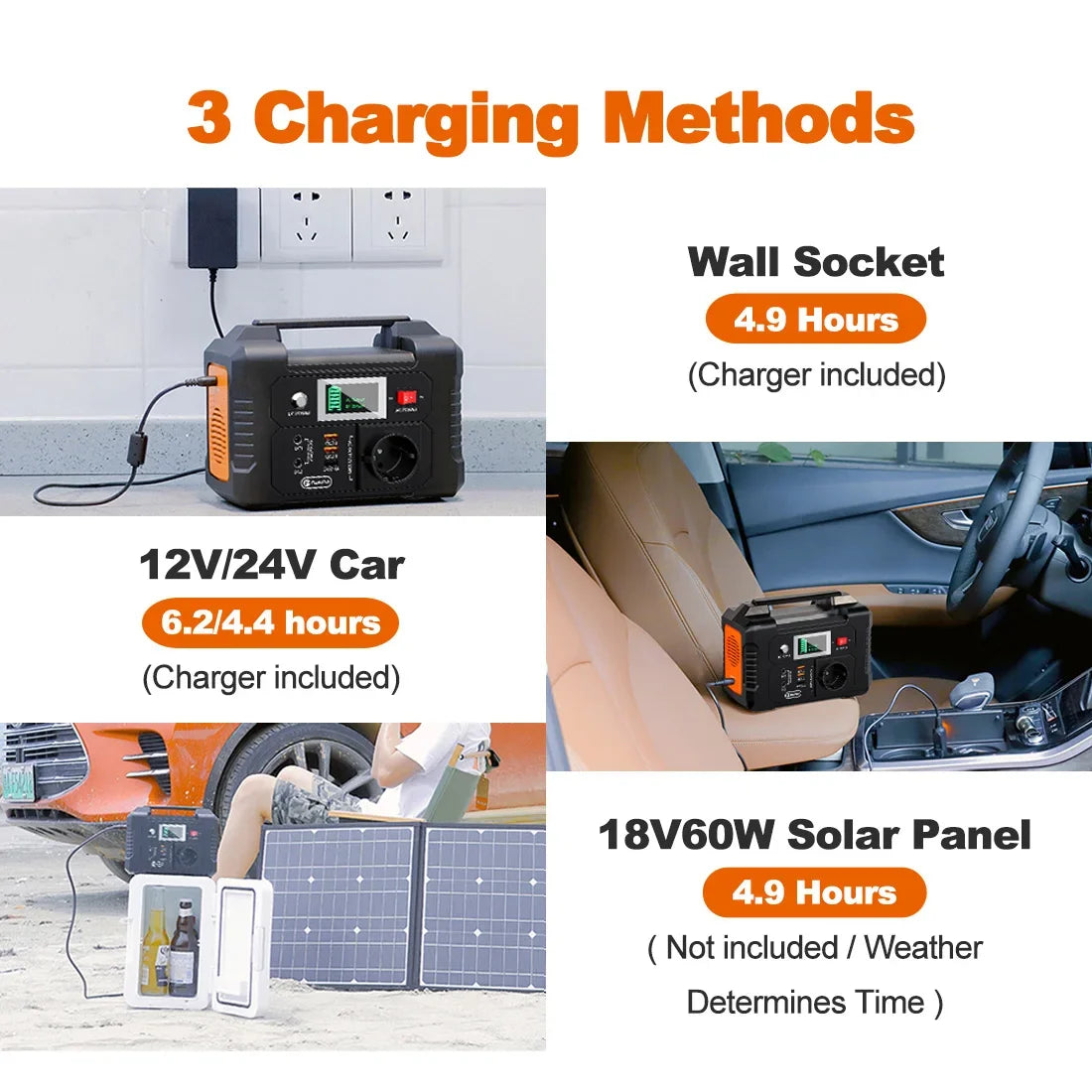 FF Flashfish E200 200W Portable Power Station 151Wh Solar Generator with 60W Foldable Solar Panel Battery Complete Kit Set