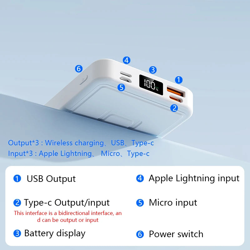 Bracket design Power bank Fast charge For Magsafe