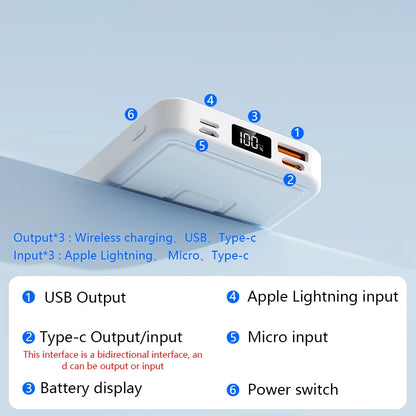 Bracket design Power bank Fast charge For Magsafe