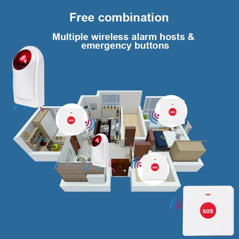 Outdoor wireless SOS help alarm system