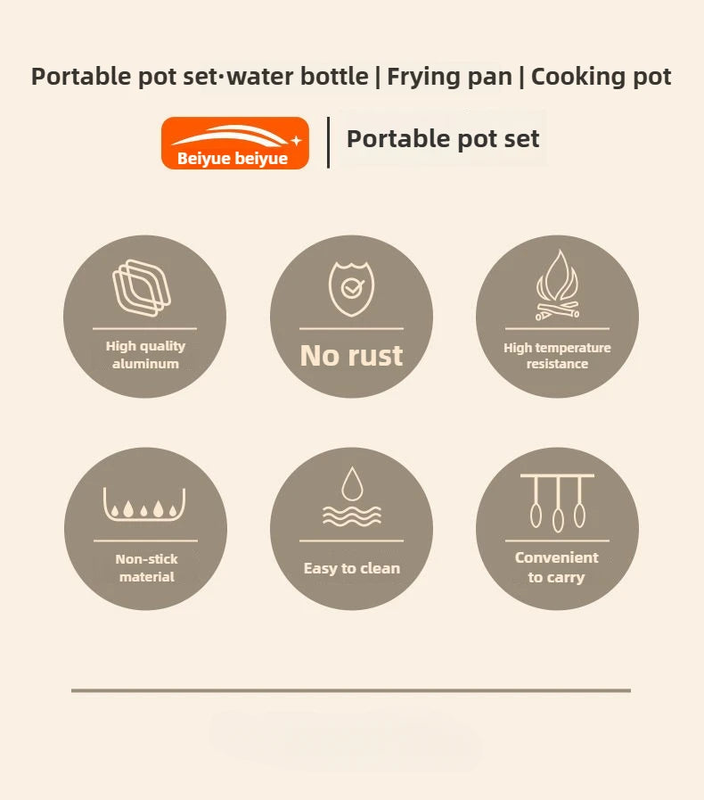 Complete camping kookset – potten, pan & waterketel