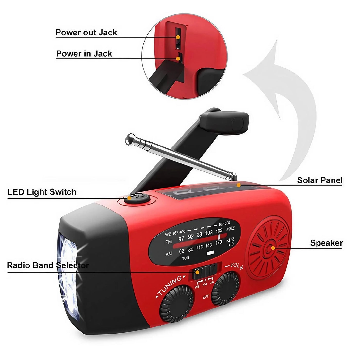 Multifunctionele Noodradio met Solar, Hand Crank, Powerbank en LED Zaklamp