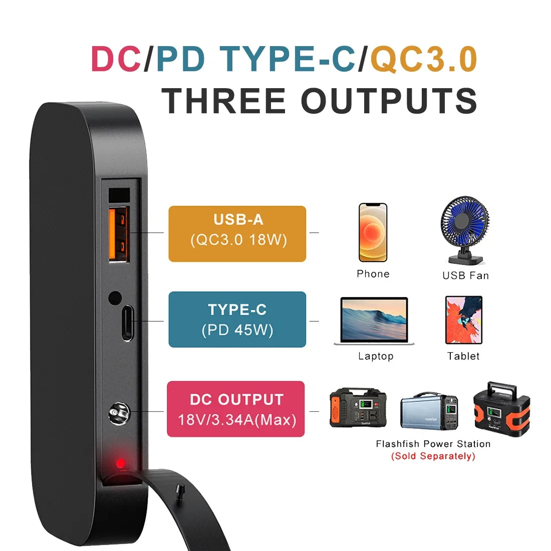 FF Flashfish E200 200W Portable Power Station 151Wh Solar Generator with 60W Foldable Solar Panel Battery Complete Kit Set