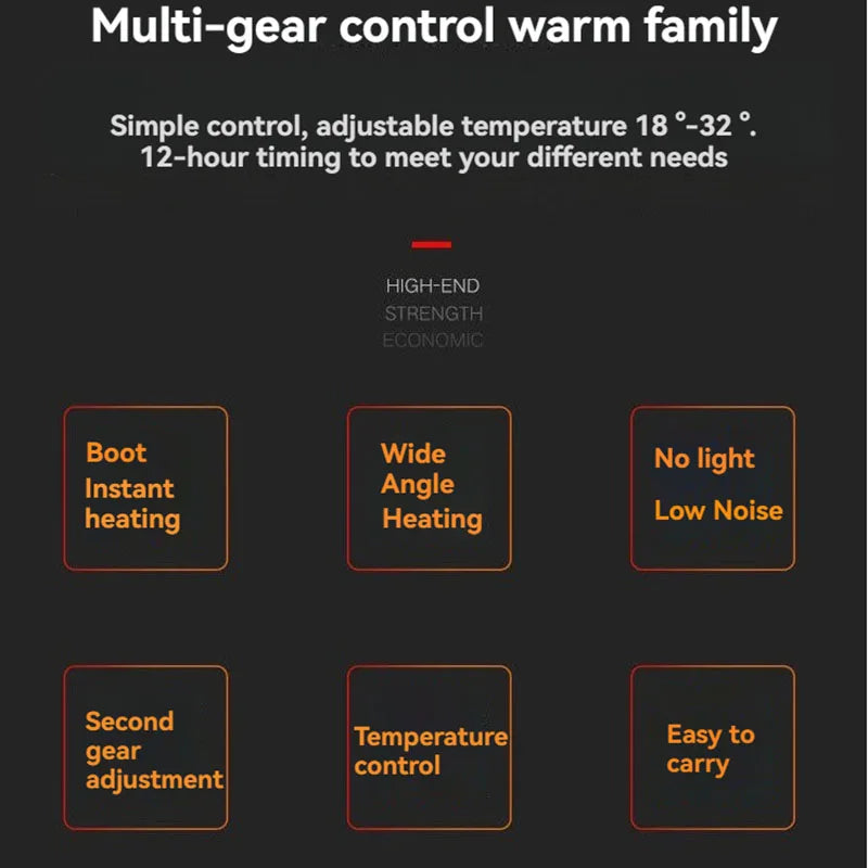 Mini keramische verwarming met timer en afstandsbediening