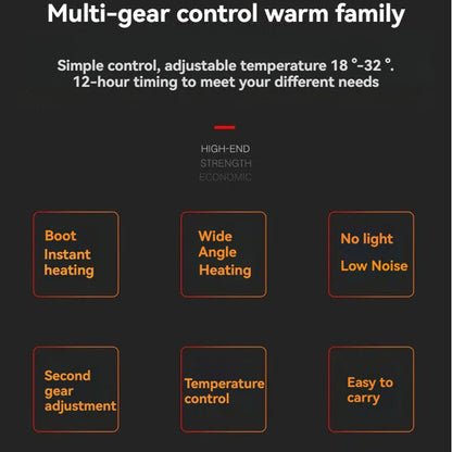 Mini keramische verwarming met timer en afstandsbediening