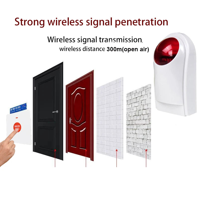Outdoor wireless SOS help alarm system