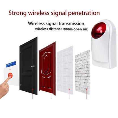 Outdoor wireless SOS help alarm system