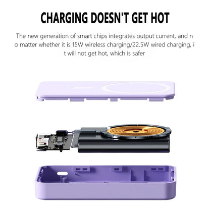 Bracket design Power bank Fast charge For Magsafe