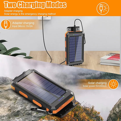 Solar Power Bank 80000mAh Portable Charging