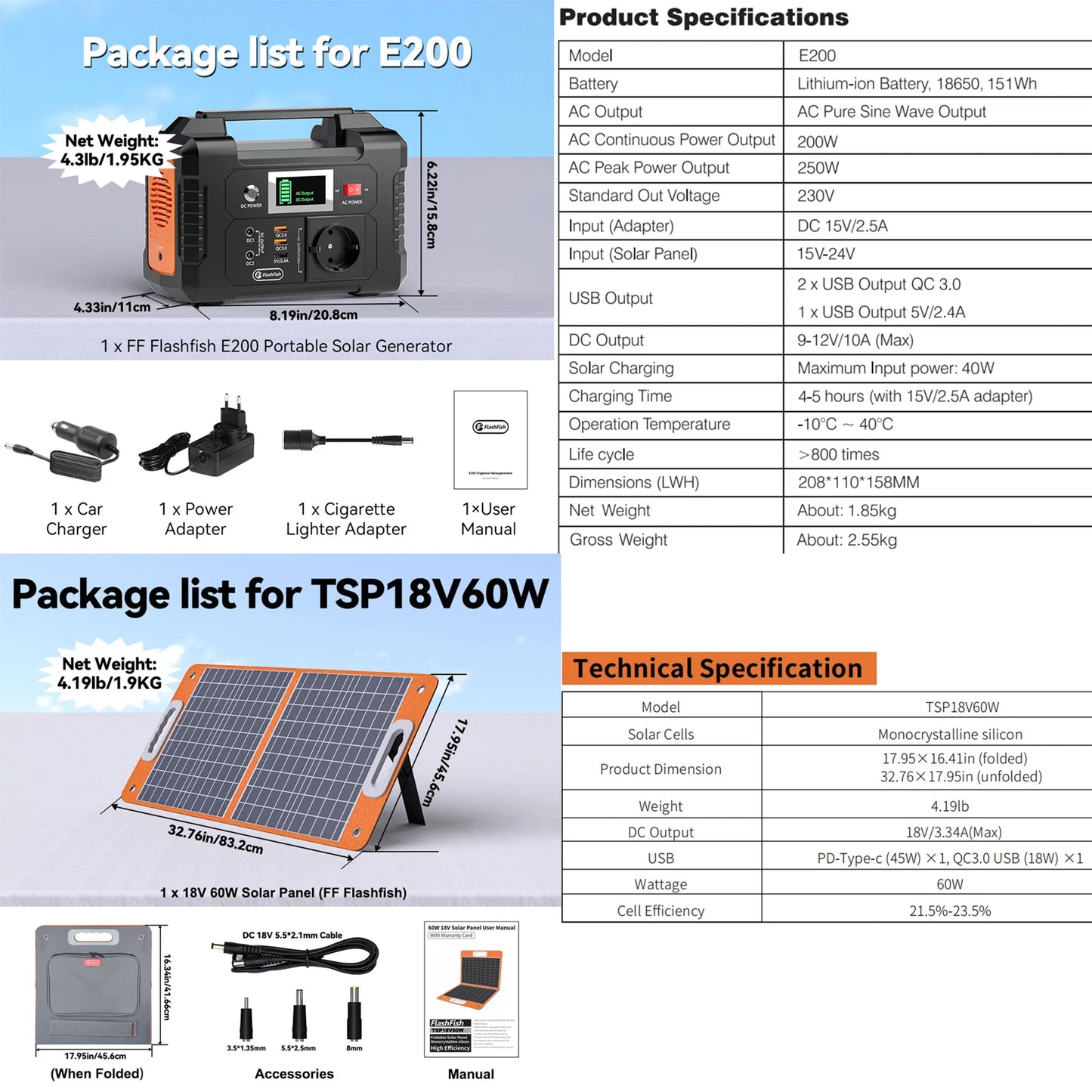 FF Flashfish E200 200W Portable Power Station 151Wh Solar Generator with 60W Foldable Solar Panel Battery Complete Kit Set