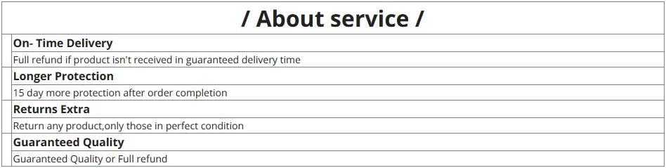 1000W Solar Panel Portable Folding Bag USB+DC Output Solar Charger Outdoor Power Supply for Home Mobile Phone Power Generator